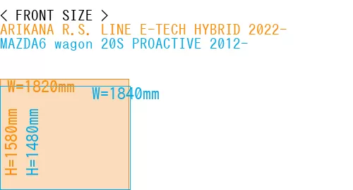 #ARIKANA R.S. LINE E-TECH HYBRID 2022- + MAZDA6 wagon 20S PROACTIVE 2012-
